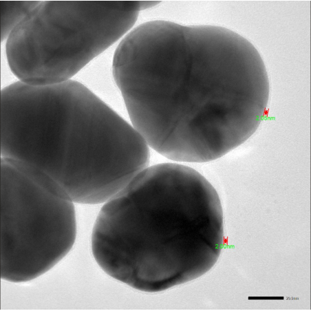 Au@SiO2, Nanostructure, Nanoparticle,Gold-Core Silica-Shell
