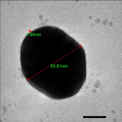Au@SiO2, Nanostructure, Nanoparticle,Gold-Core Silica-Shell
