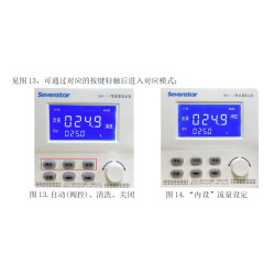 SevenStar D08-1FD Flow Controller Supports MODBUS Digital Communication