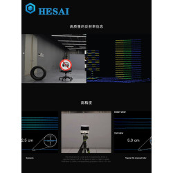 HESAI 禾赛 XT32M 激光雷达 高精度零盲区机器人导航建图