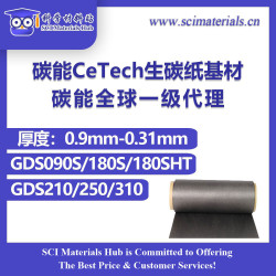 GDS180S 40x40 செமீ டவையன் CeTech GDS090S 180S 180SHT GDS210 250 310