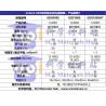 GDS180S 20x20cm தைவான் CeTech GDS090S 180S 180SHT GDS210 250 310
