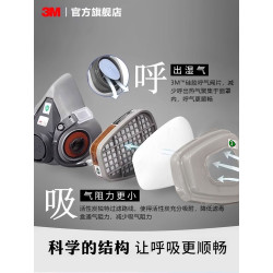3M Paint Spray Dust Mask 6200+6006 7-Piece Set (Multiple Gas)